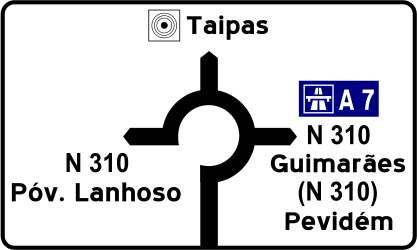 Information Direction Sign Round About