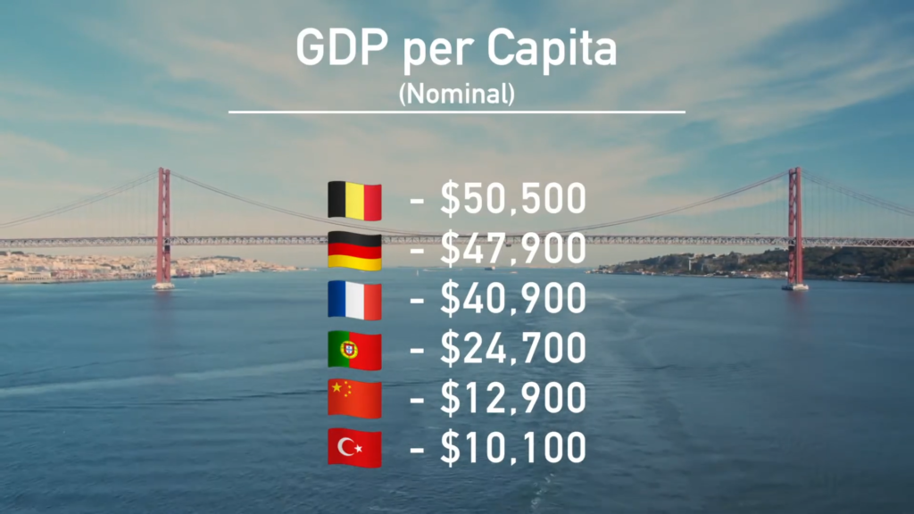 foreign investment doubles leading to more jobs