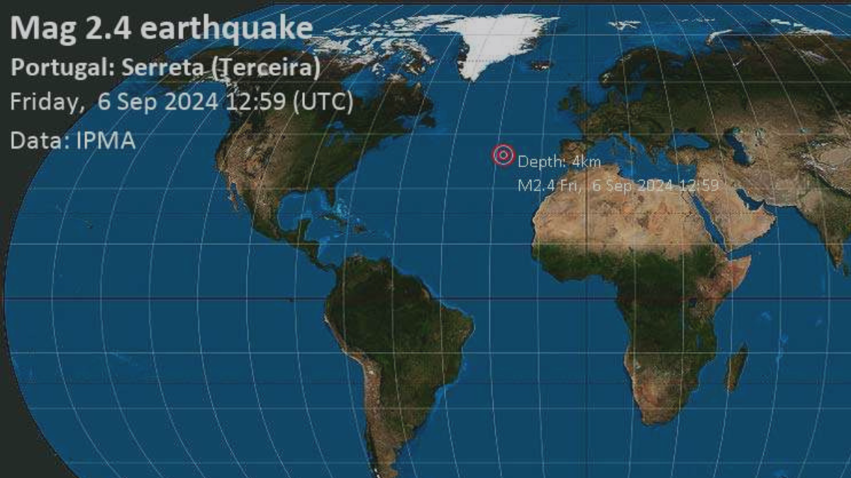 Terceira Island Earthquakes